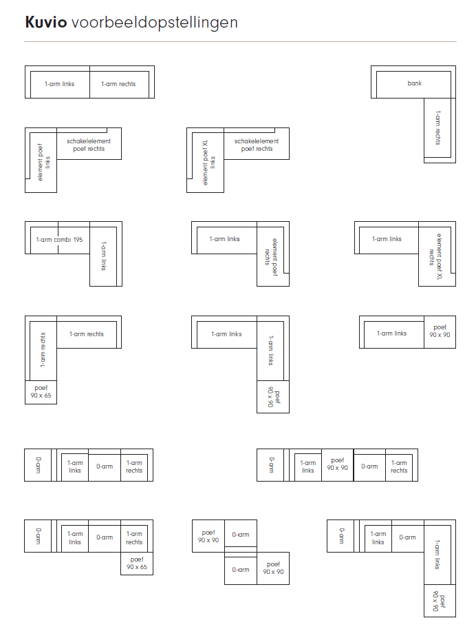 Kuvio voorbeeldopstellingen